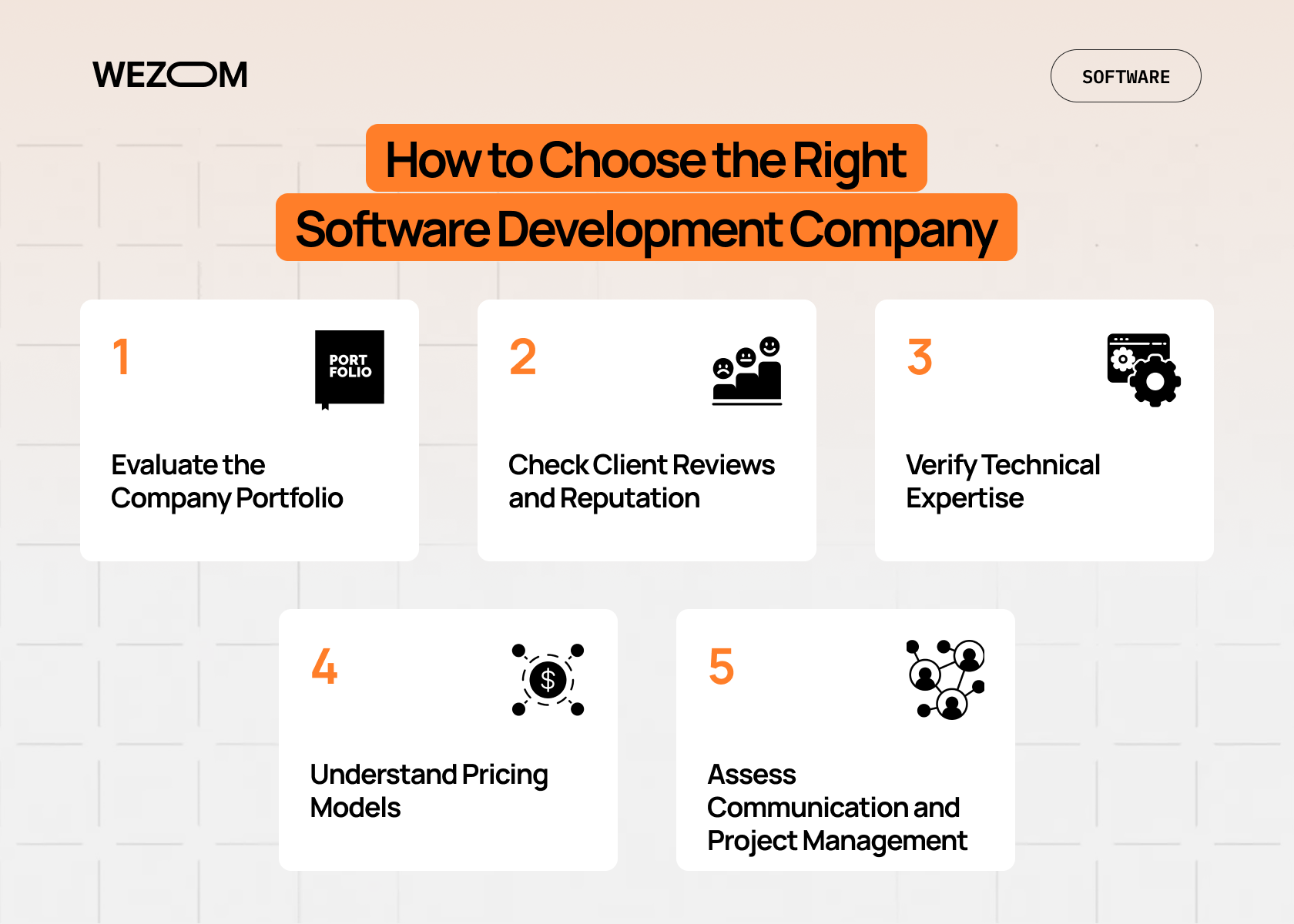 how to choose the right software development company portfolio reviews expertise pricing communication